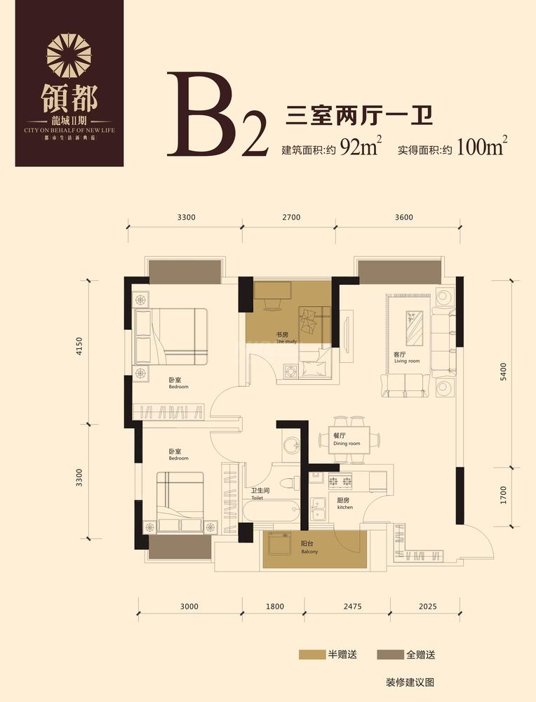 B2