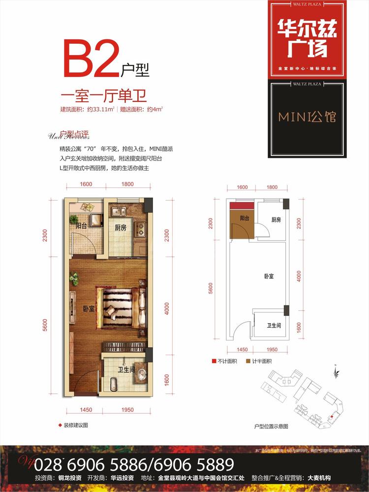 B2