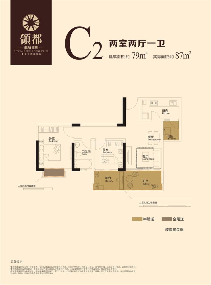 C2