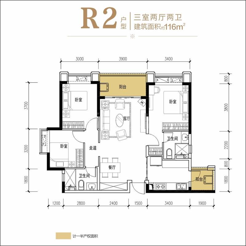 R2
