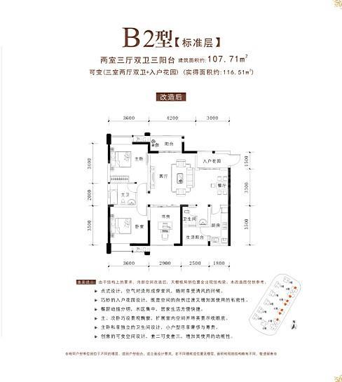 B2