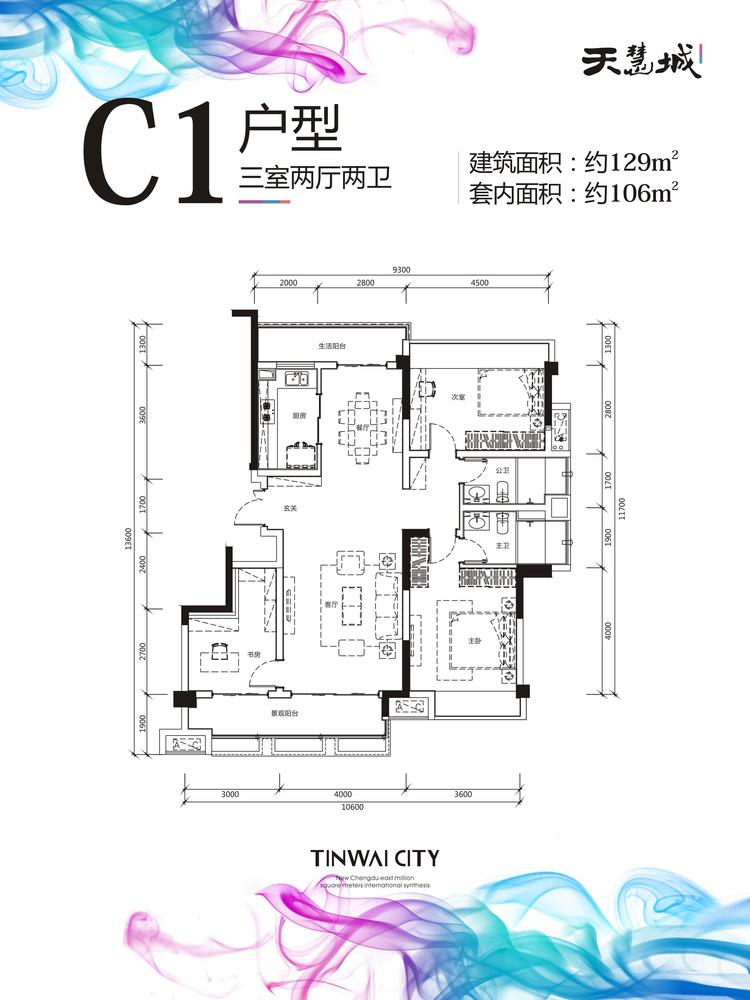 C1.