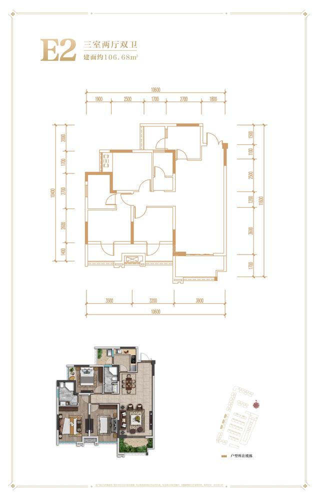 E2