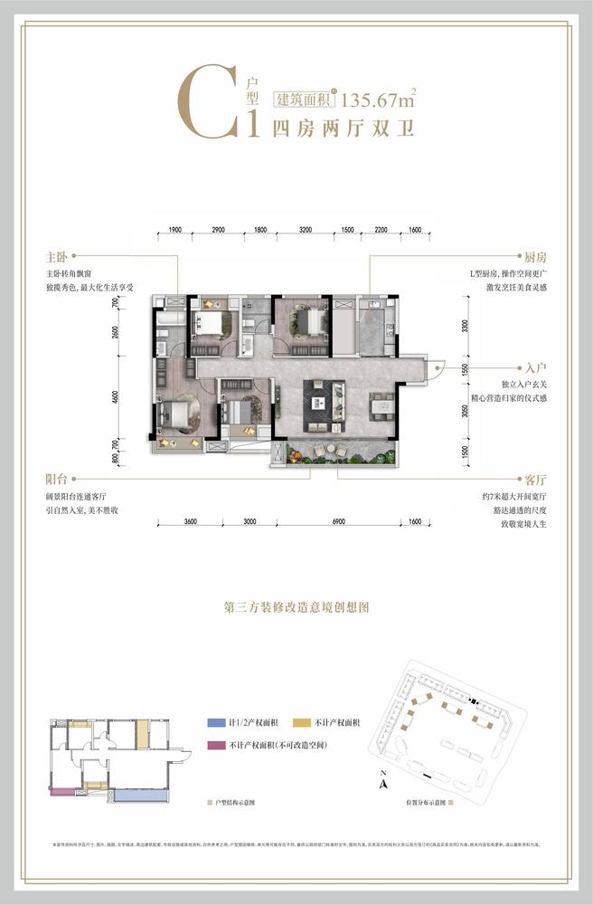 二期南苑C1型