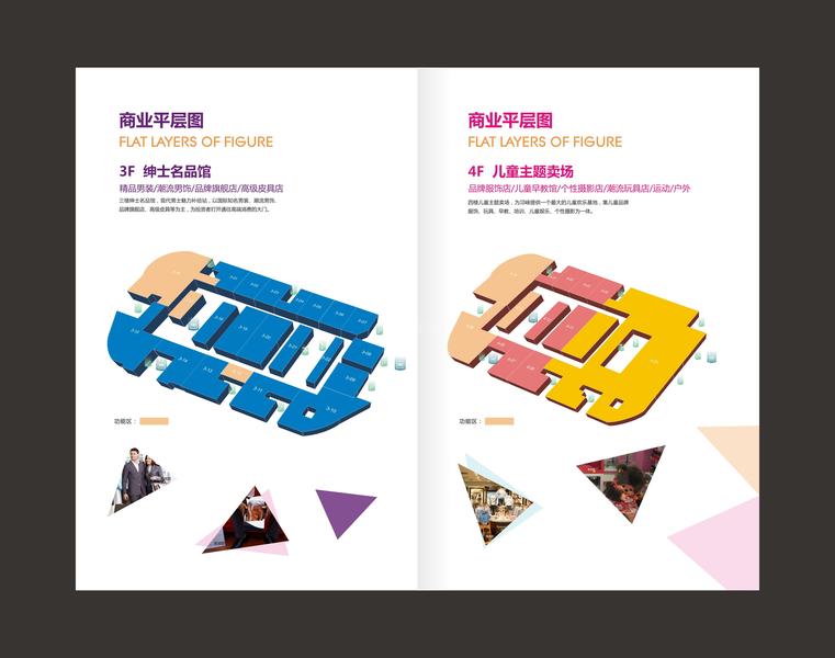 七号楼业态2