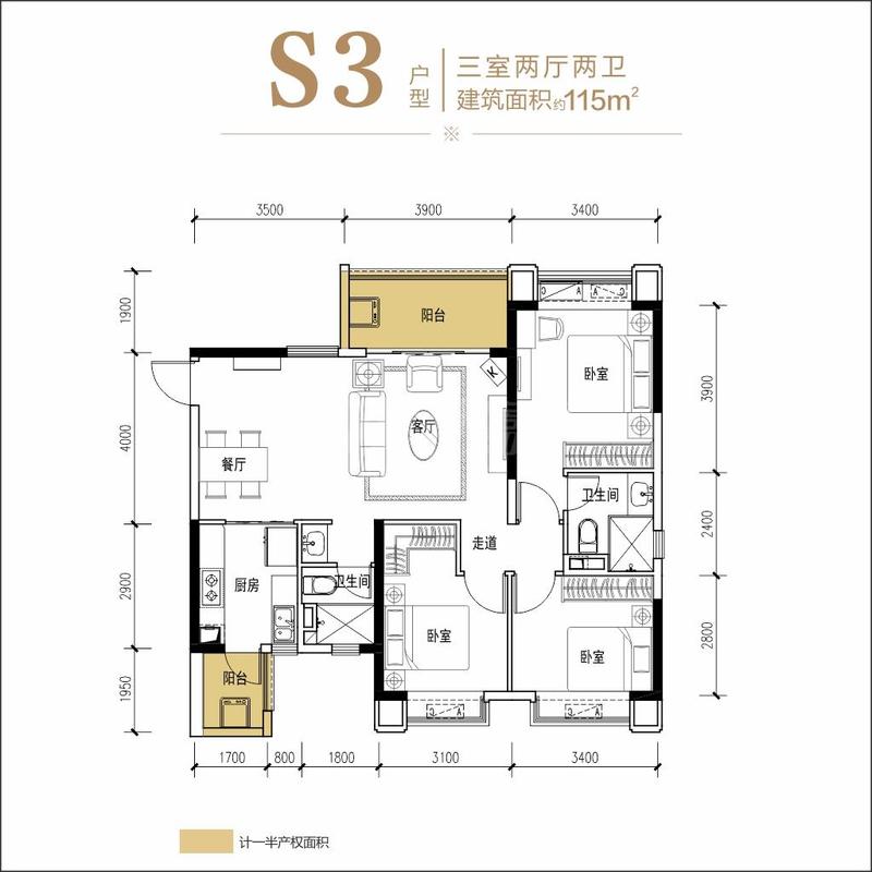 S3