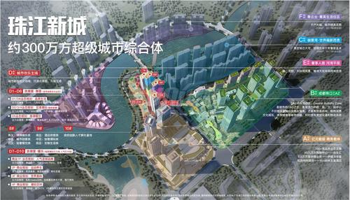 珠江铂世花园1期配套图