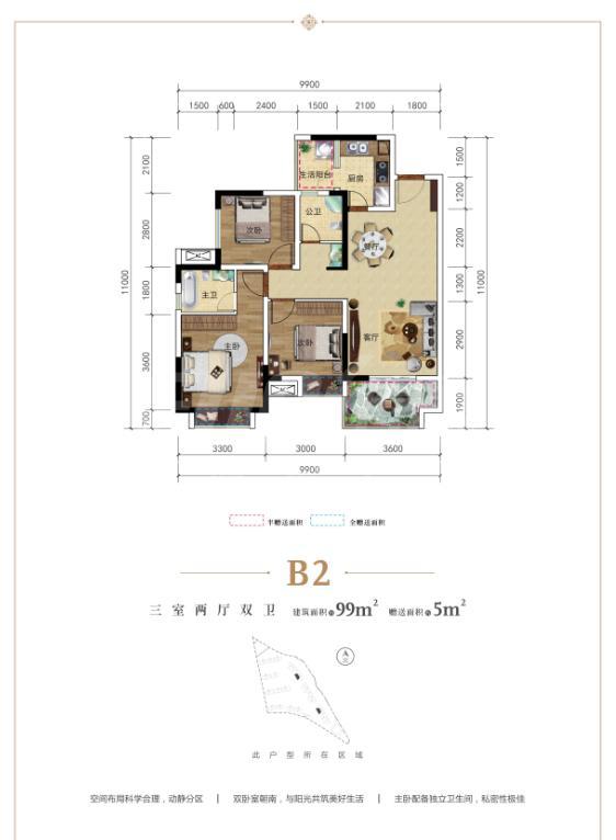 B2
