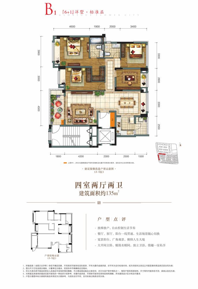B1（标准）