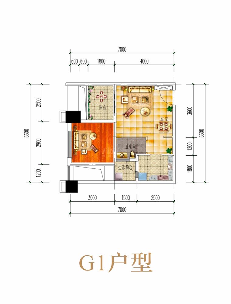 G1