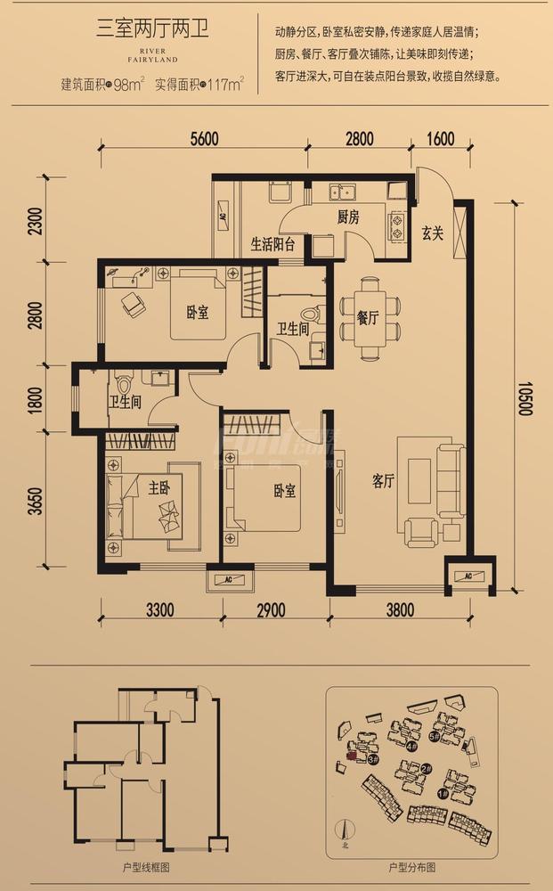 C3-5
