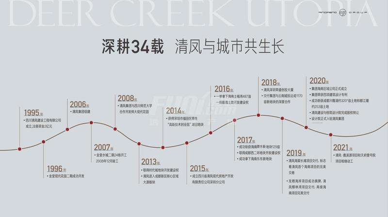 清凤鹿溪源一期