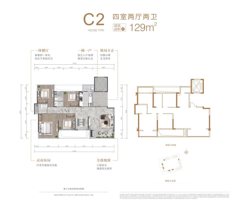 C2