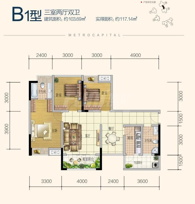 B1型