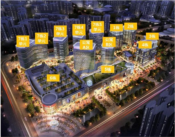 蓝光空港国际城S3地块总平图