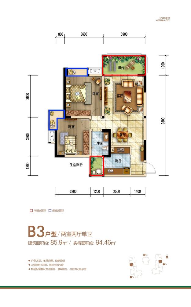 B3