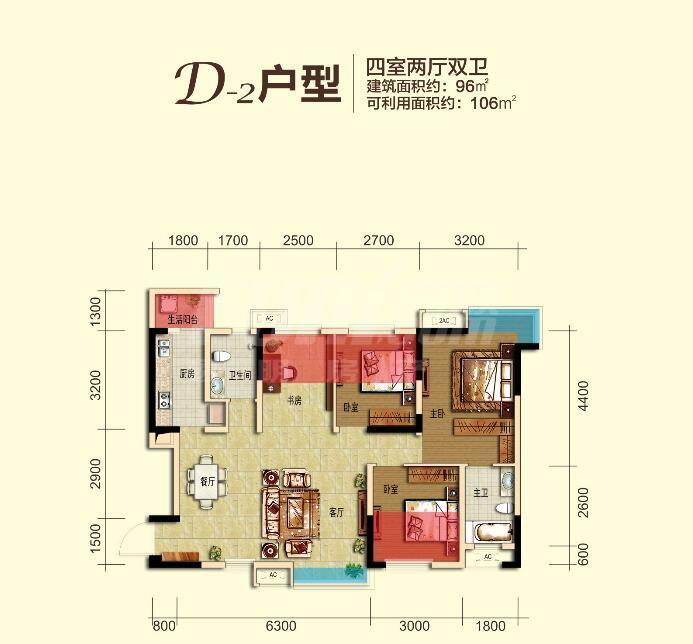 D2型