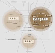 望悦花园1期区位图