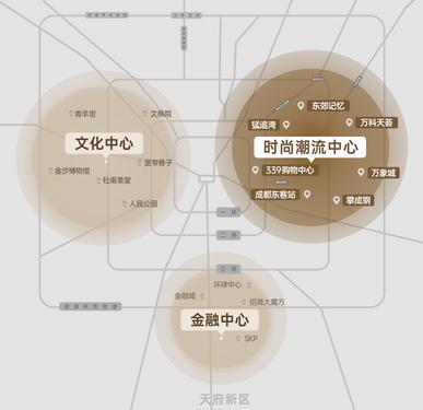 望悦花园1期区位图