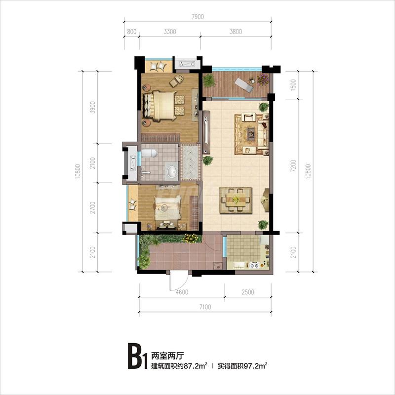 B1