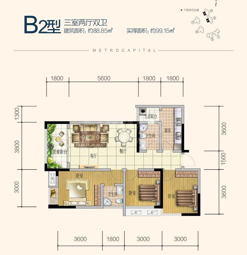 B2型