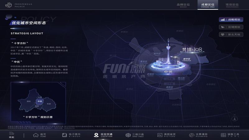 战略规划