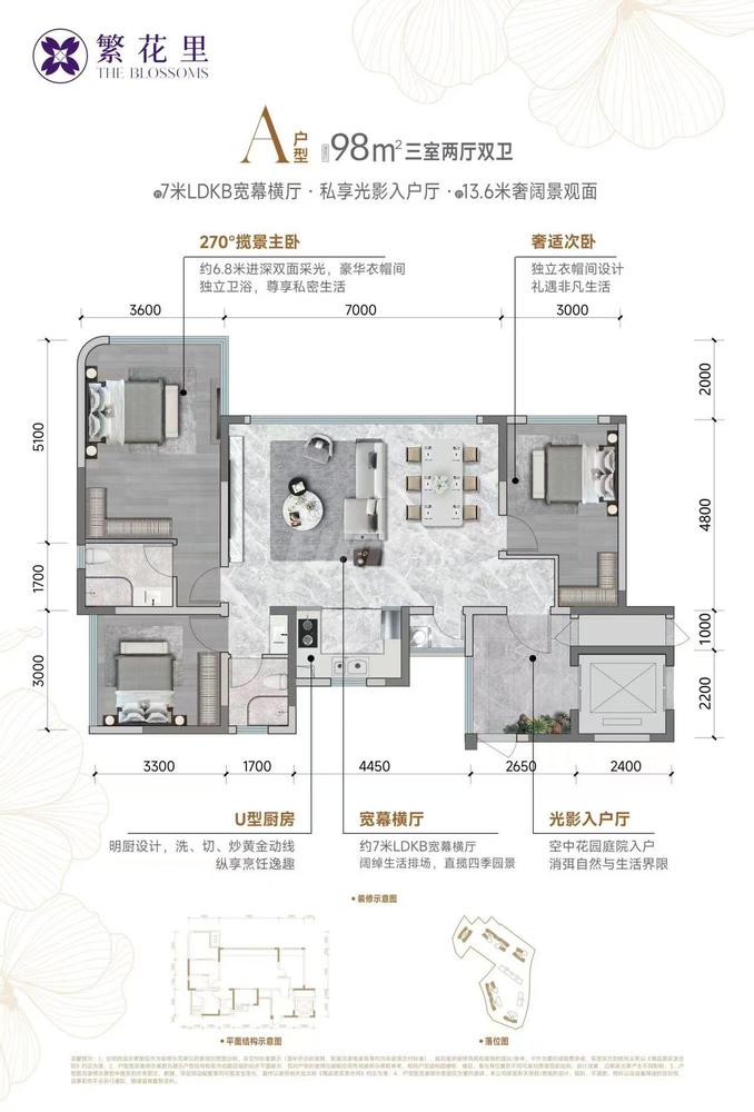 套三双卫