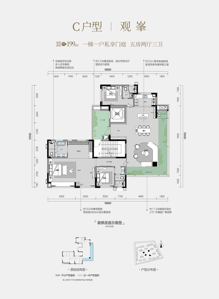 观峯