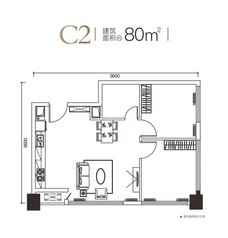 C2