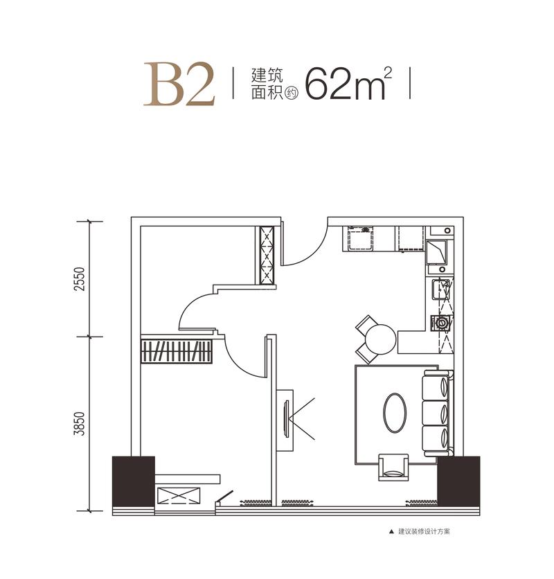 B2