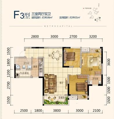 F3
