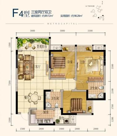 F4