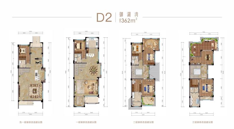 D2