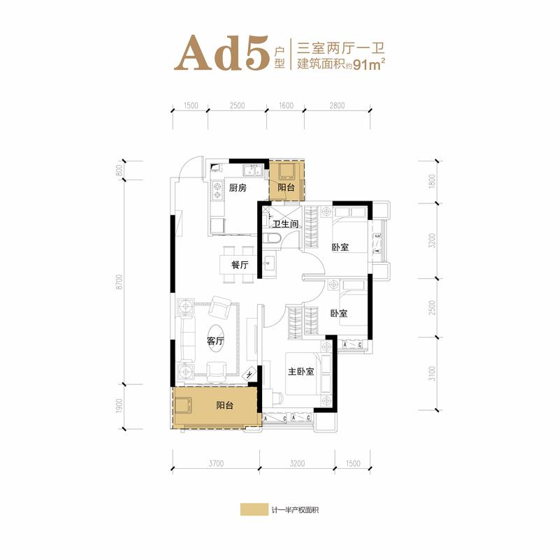 Ad5