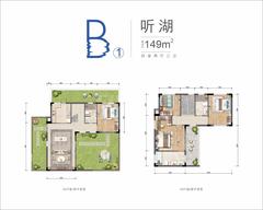 中旅·海泉湾1期（湖畔院子）4室2厅3卫149.00平户型