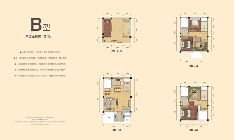 住宅(-1跃3)B