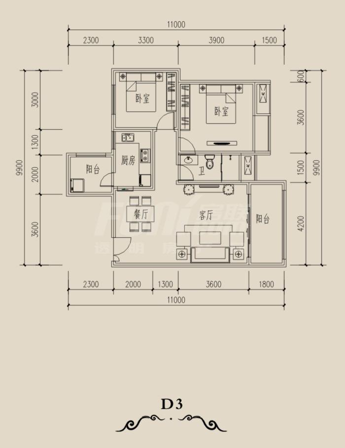 D3