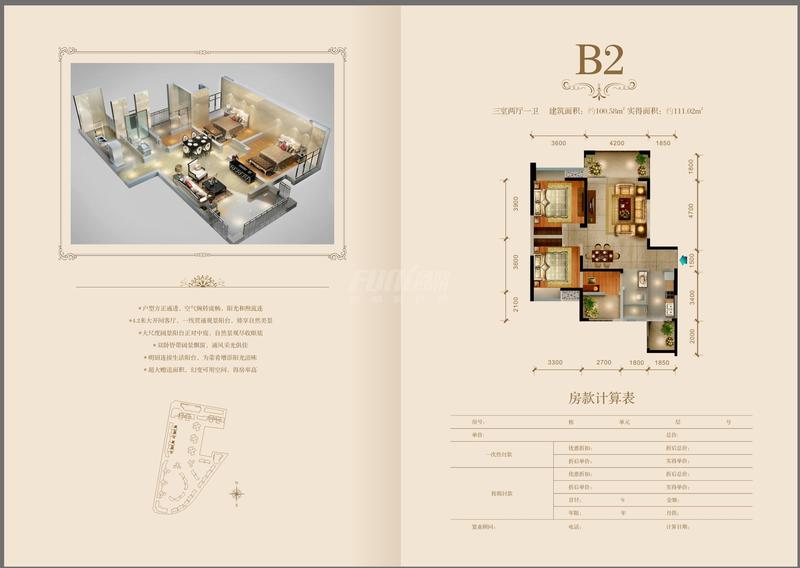 B2