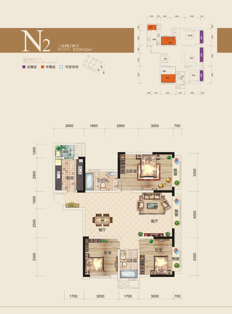 N2(18#)