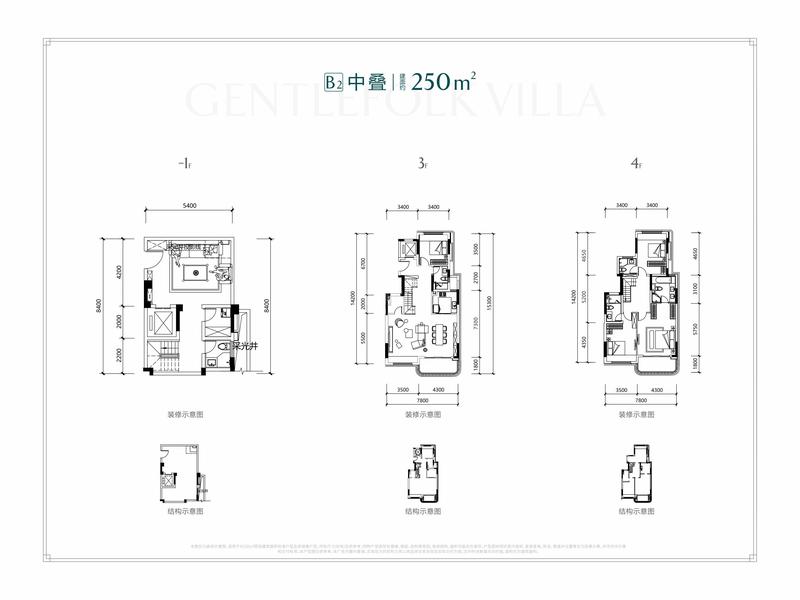 B2中叠