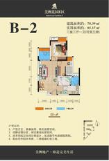 B2