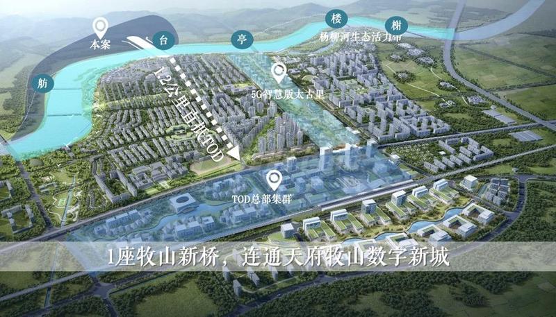 配套图