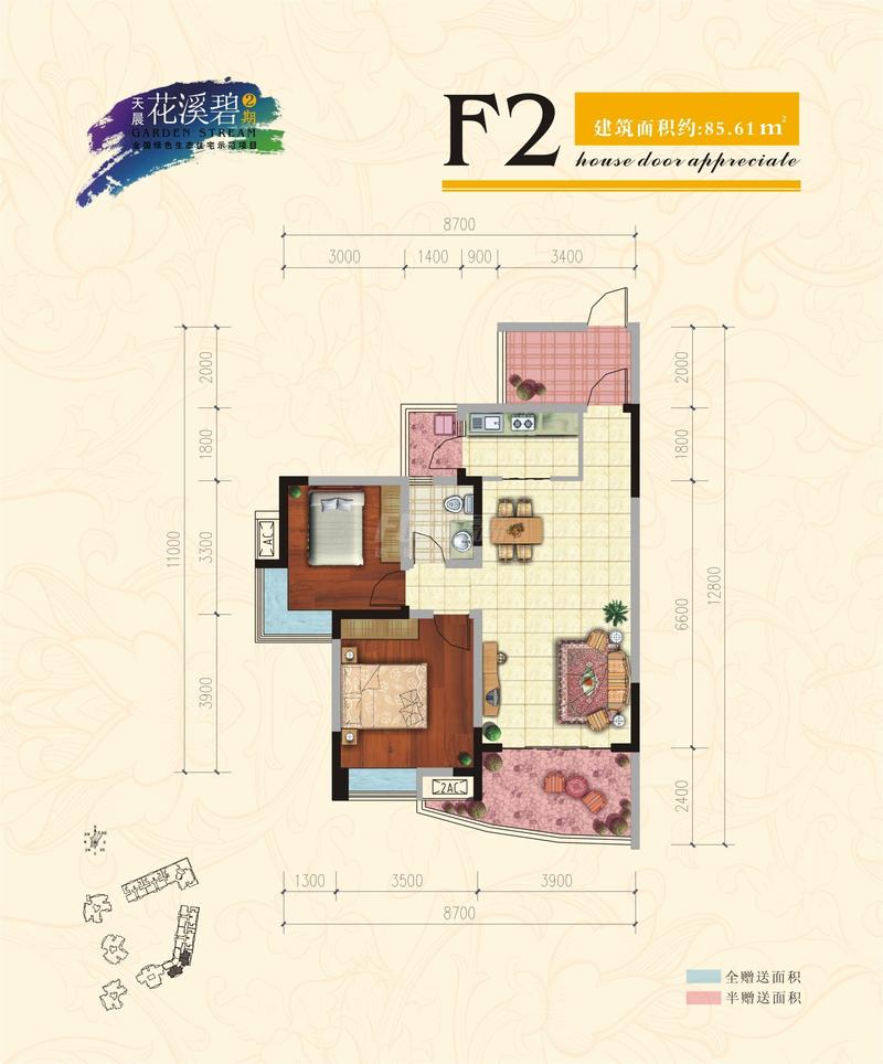 F2