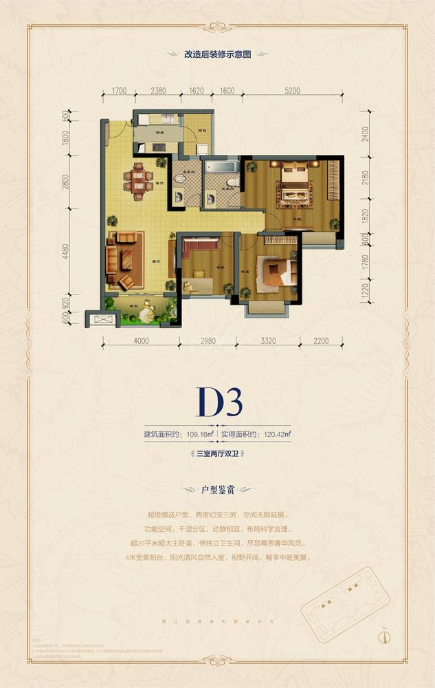 D3