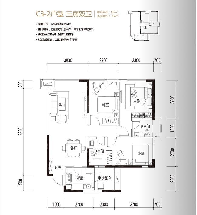 C3-2