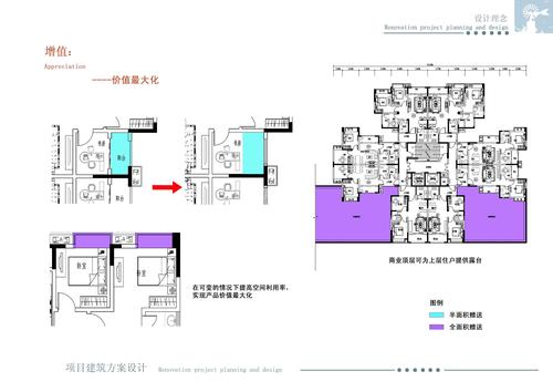 华尔兹广场区位图