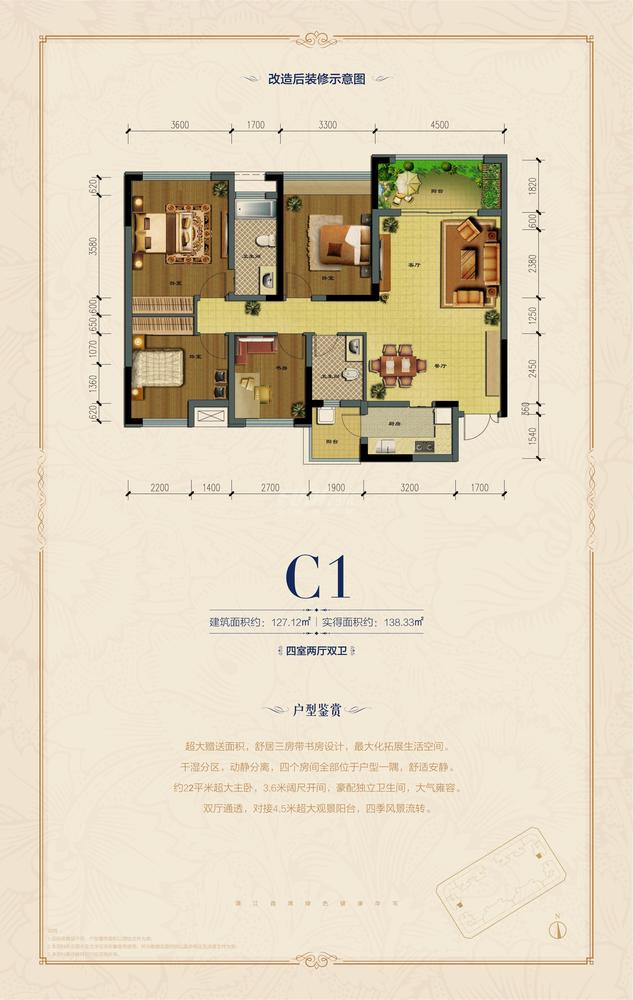 C1