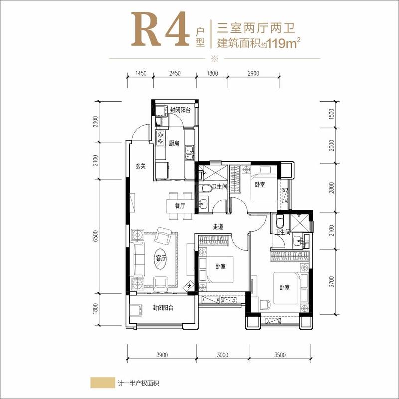 R4