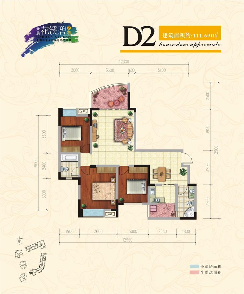 D2