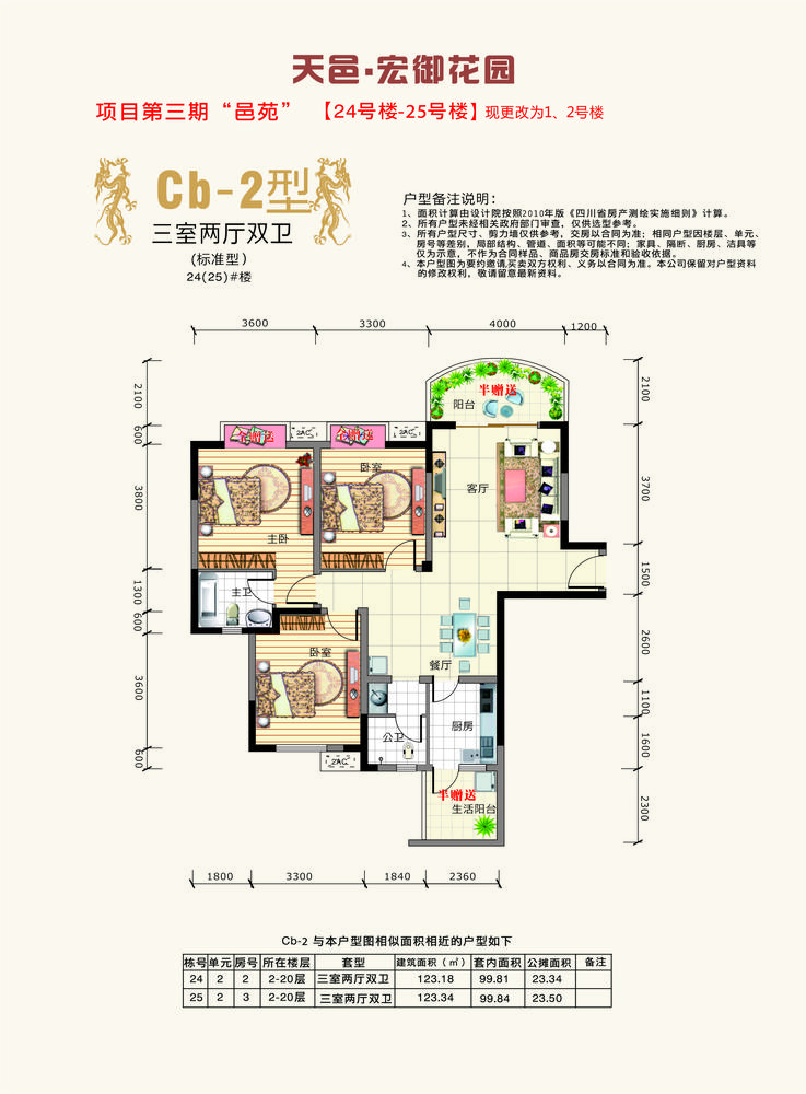 Cb-3